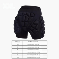 XXL